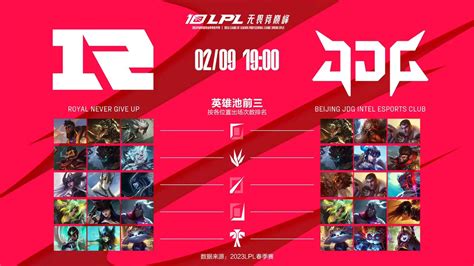 【今日数据前瞻：rng Vs Jdg】 Jdg本赛季人员变动后至今未尝一败，在 电竞网