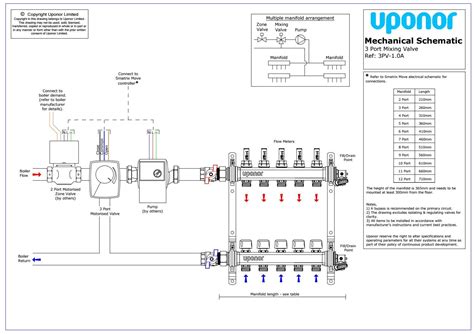 Horstmann Port Motorised Valve Wiring Diagram Horstmann