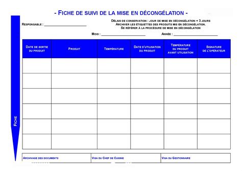 Plan De Nettoyage Boucherie Hot Sex Picture