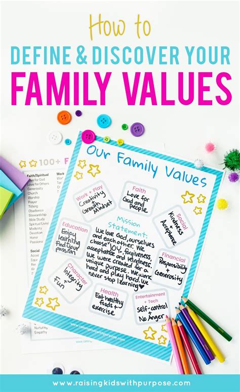 Family Values Worksheet