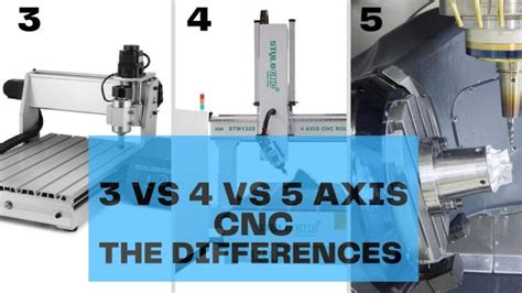 3 Axis 4 Axis And 5 Axis Cnc Whats The Difference And Which Is Best Cncsourced