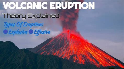 Volcanic Eruption | Types Of Eruption: Explosive And Effusive | Theory ...