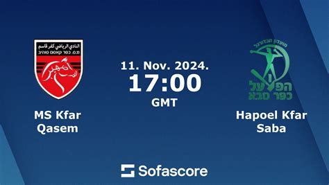 Ms Kfar Qasem Vs Hapoel Kfar Saba Live Score H H And Lineups Sofascore