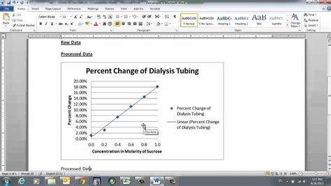 Osmosis Lab Report Ap Biology At Mary Sinclair Blog