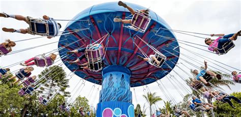 Themeparks Experts Atracciones Seaworld San Diego