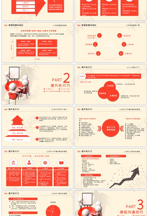 提升工作效率和管理能力课程ppt模版ppt模板免费下载 Ppt模板 千库网
