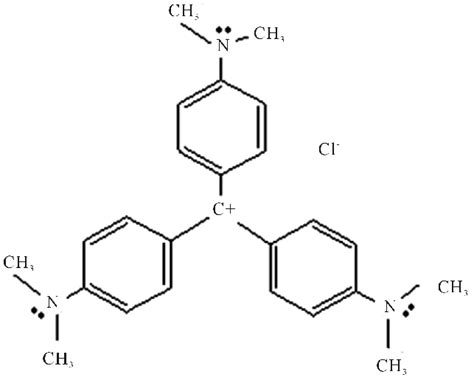 Crystal Violet Structure Mol Formula C 25 H 30 Cln 3 Download Scientific Diagram