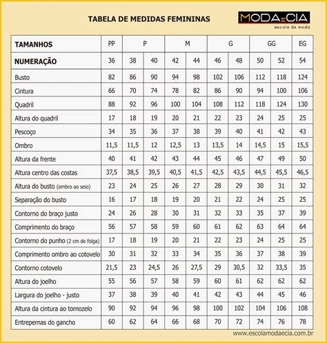 Escola Moda E Cia Tabela De Medidas Femininas Tabela De Medidas