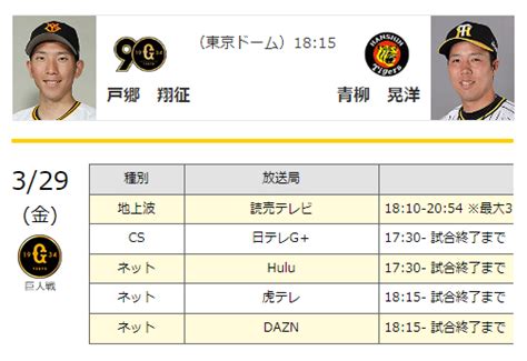 今日の雑談スレッド 20240329 トラニュース 阪神タイガース応援ファンサイト