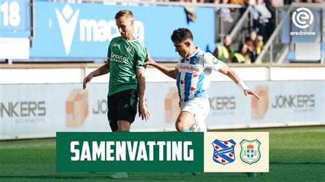 Samenvatting SC Heerenveen PEC Zwolle Eredivisie YouTube