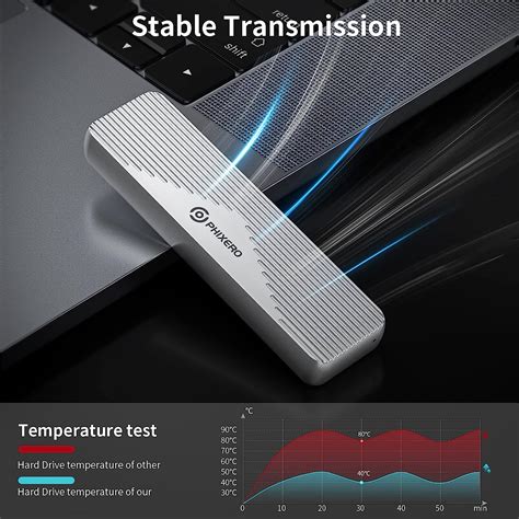 Buy Phixero Nvme Enclosure Aluminum M Nvme Ssd Enclosure Triple