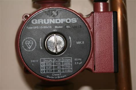 grundfos   model   defacto standard  ce flickr
