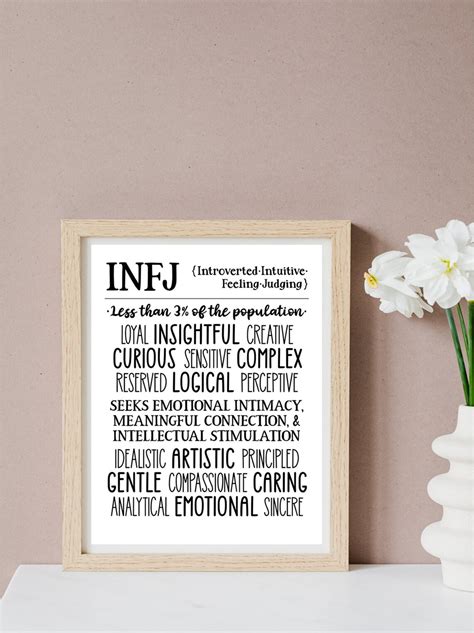 Infj Personality Type Printable Wall Art Mbti Myers Briggs Office Decor