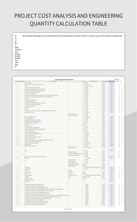 Free Engineering Quantity Calculation Templates For Google Sheets And