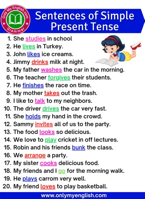 sentences  simple present tense simple present tense english vocabulary words learning