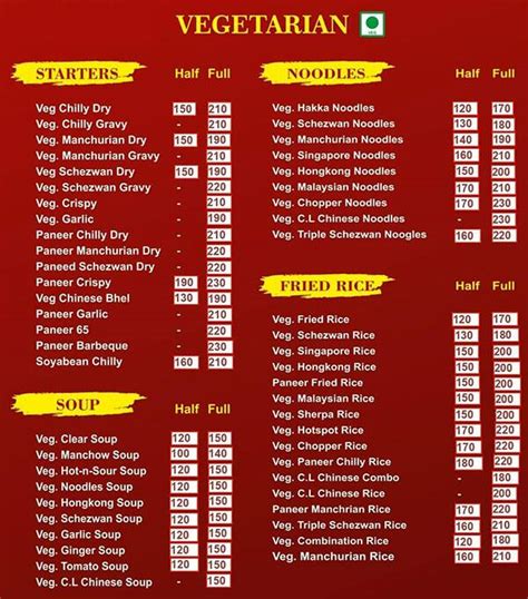 Menu of Chembur Local Chinese Corner, Chembur, Mumbai