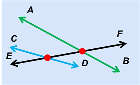 A Line That Intersects Two Other Lines At Two Distinct Points Is