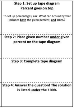 Finding The Whole Given Part And Percent Interactive Notebook Foldable