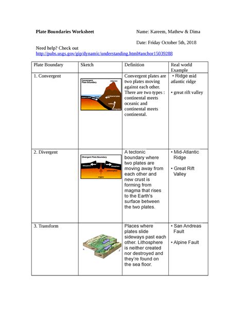 Plate Boundarry Worksheet Usgs Gip Dynamic Understanding Anchor Plate Boundary Sketch