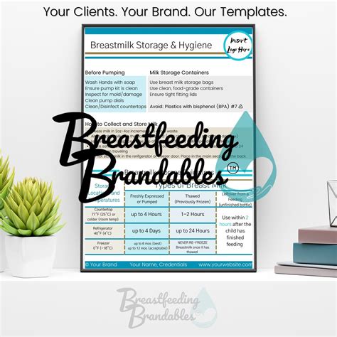 Clc ibclc – Artofit