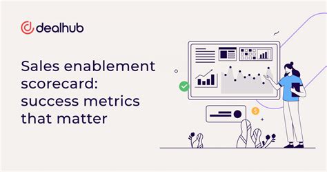 Sales Enablement Scorecard Success Metrics That Matter