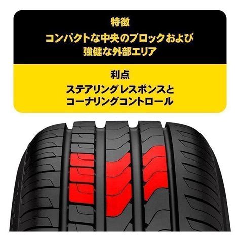 R Pirelli Cinturato P Moe Bmw