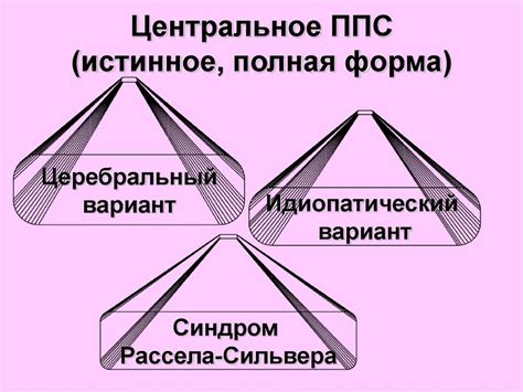 Преждевременное половое созревание (ППС) - презентация онлайн