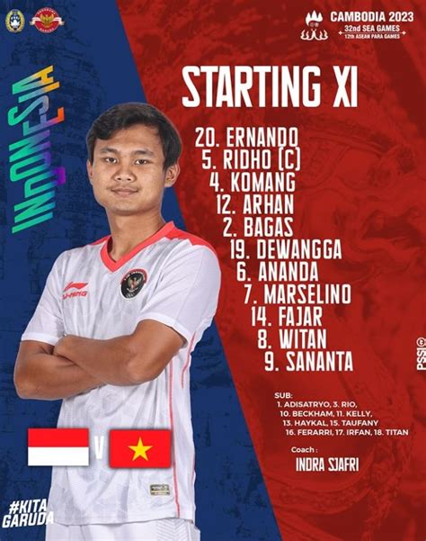 Dramatis Timnas Indonesia U22 Vs Vietnam Sea Games 2023 Berakhir Indah