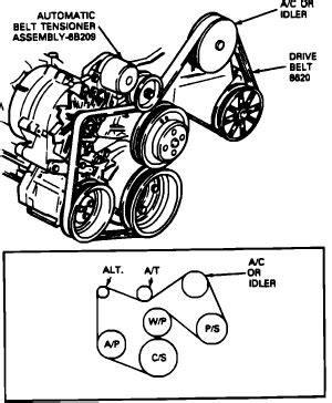 Ford F Serpentine Belt Diagram Without Ac