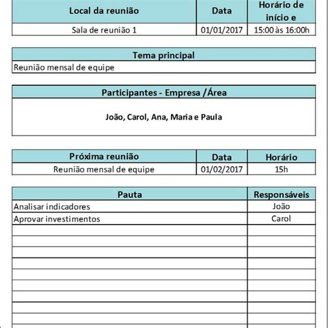 Planilha Ata Reuni O Lista Presen A Rh Excel Plano De A O Elo