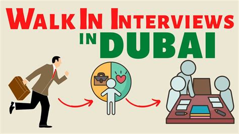 Walk In Interview In Dubai Uae Today Tomorrow High Salaries