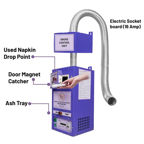 Napkin Incinerator With Smoke Control Unit Capacity 220 Pad Day