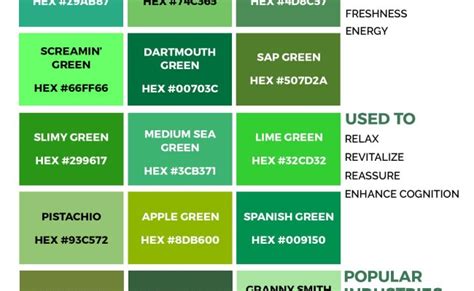 Green Color Names Green Color Names Color Names Chart Color Names ...