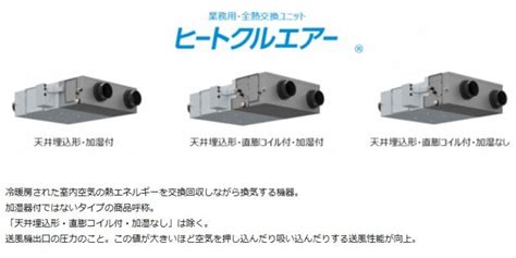 setsubit