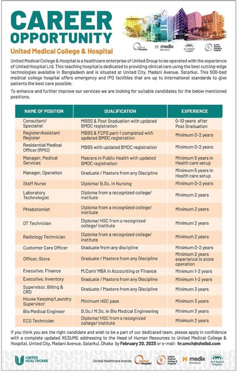 United Medical College & Hospital, "Laboratory Technologist" Jobs ...