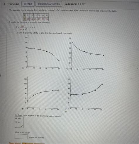 Solved The Average Typing Speeds S In Words Per Minute Of Chegg