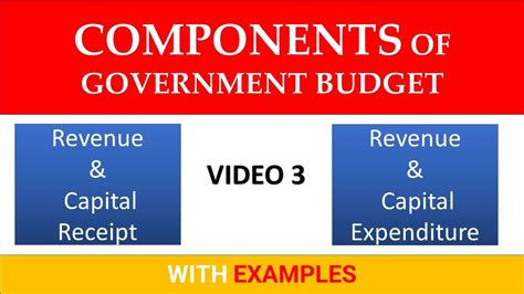 Components Of Government Budget Class Difference Between Revenue