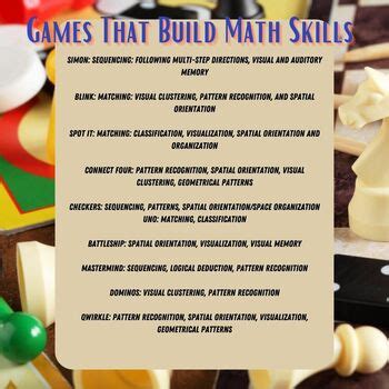 Games that support Math Skills Graphic by Mrs Shoe | TPT