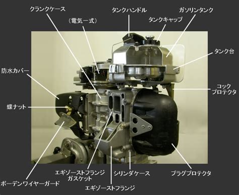 ボートレースのエンジン モーター ヤマト300型 ・現状 競艇 人気満点 Blogknakjp