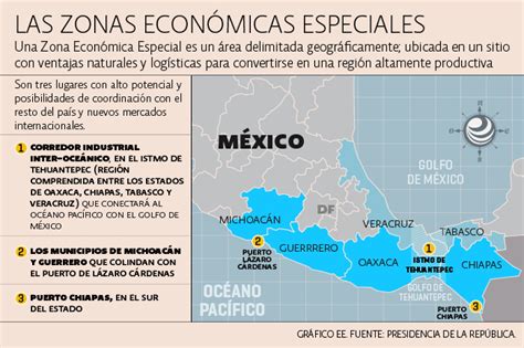 Qu Son Las Zonas Economicas Especiales Entorno Fiscal