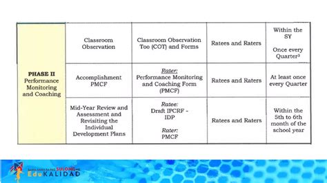 DepEd MEMORANDUM No. 008 , S. 2023.pptx