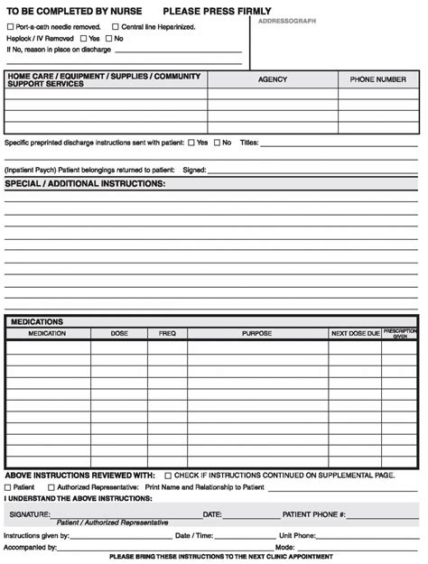 Patient Care Report Template Word Sample Ems Example Pertaining To Soap