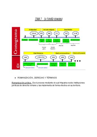 T2 Historia De Las Instituciones Espanolas Pdf