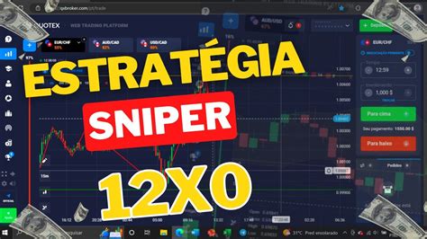 QUOTEX ESTRATÉGIA PARA ALAVANCAR BANCA PEQUENA NA IQ OPTION E QUOTEX