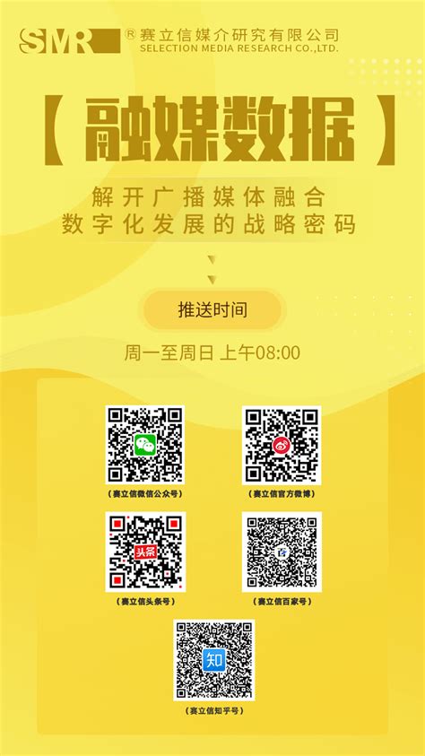 【融媒数据】2021年5月23 29日 中国广播频率融媒体云传播金牌榜 赛立信