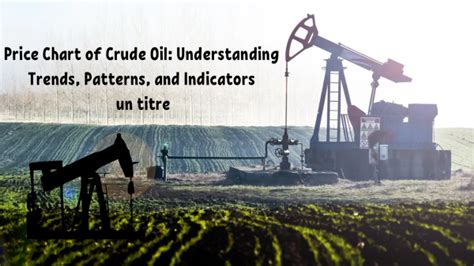 Price Chart Of Crude Oil Understanding Trends Patterns And Indicators Invest For Fun 2024