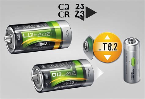 DL2032 vs. CR2032 - Battery Skills