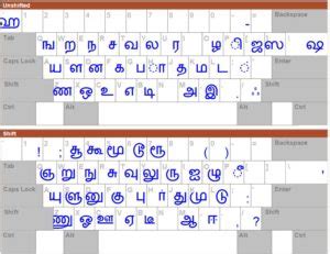 Bamini Tamil Typing Practice Book PDF, Tamil Typewriting Book