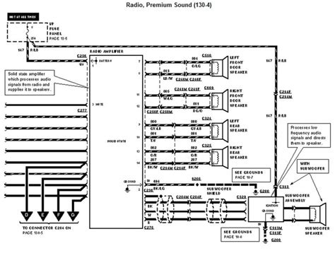 95 F250 Radio Wiring