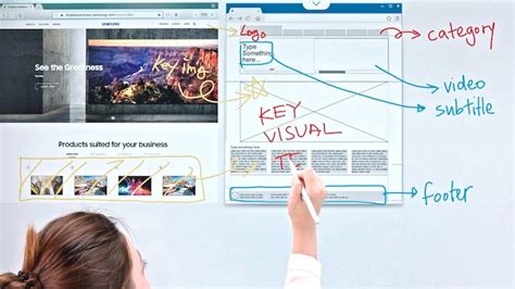 Электронный флипчарт Samsung Flip2 | Samsung РОССИЯ
